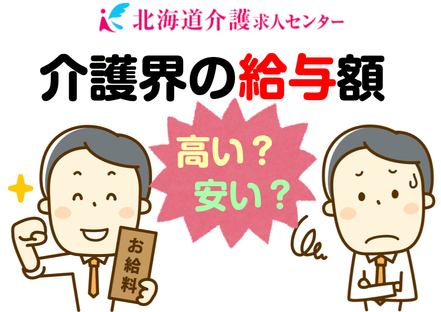 介護業界の給与額 イメージ